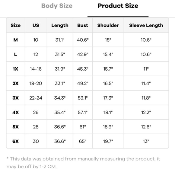 BloomChic Plus Size 2XL Lace Detail Round Neck Peplum Top us18-20 - Picture 5 of 5